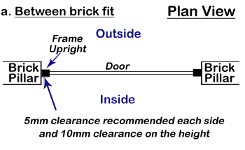 between brick fit