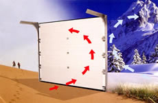 Picture illustrating properties of insulated Ryterna garage door
