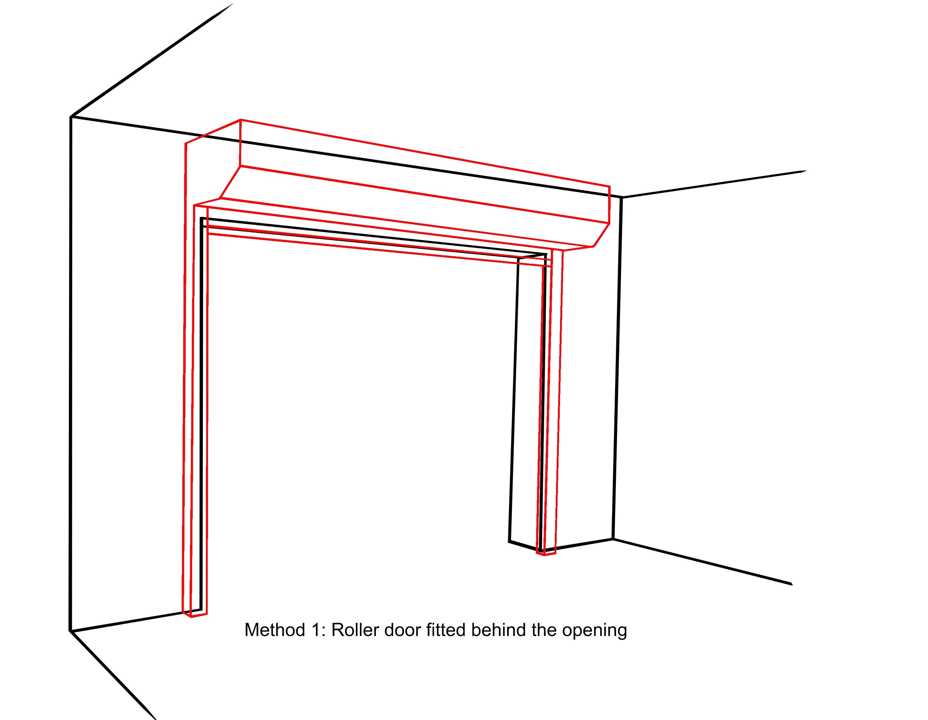 lintel garage door installation