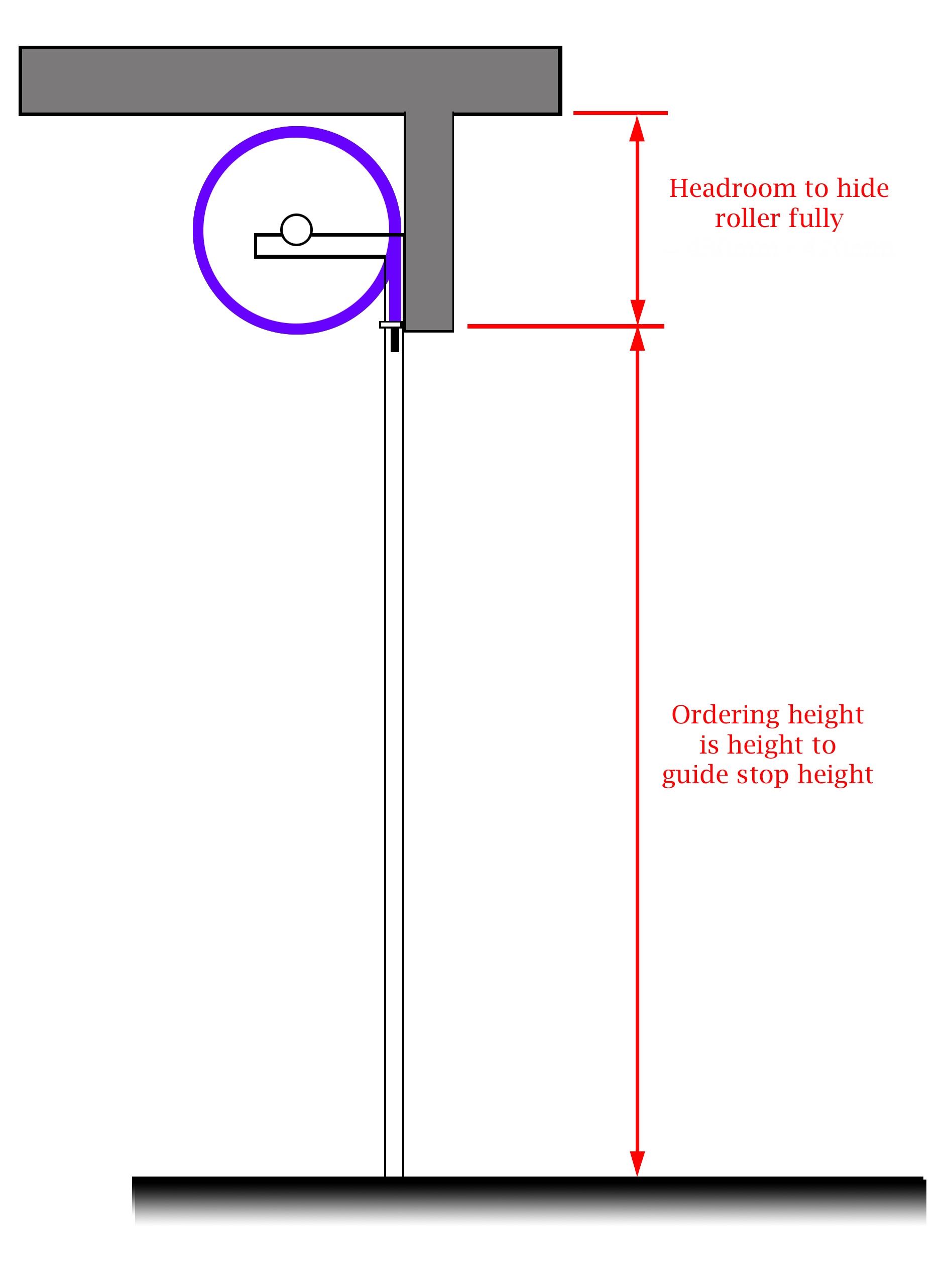  Smallest Garage Door Size Uk with Simple Decor